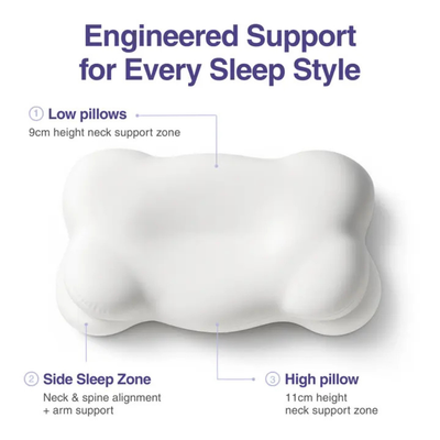 Memory Cooling Pillow