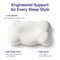 Memory Cooling Pillow