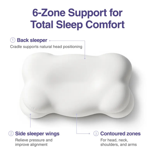 Memory Cooling Pillow